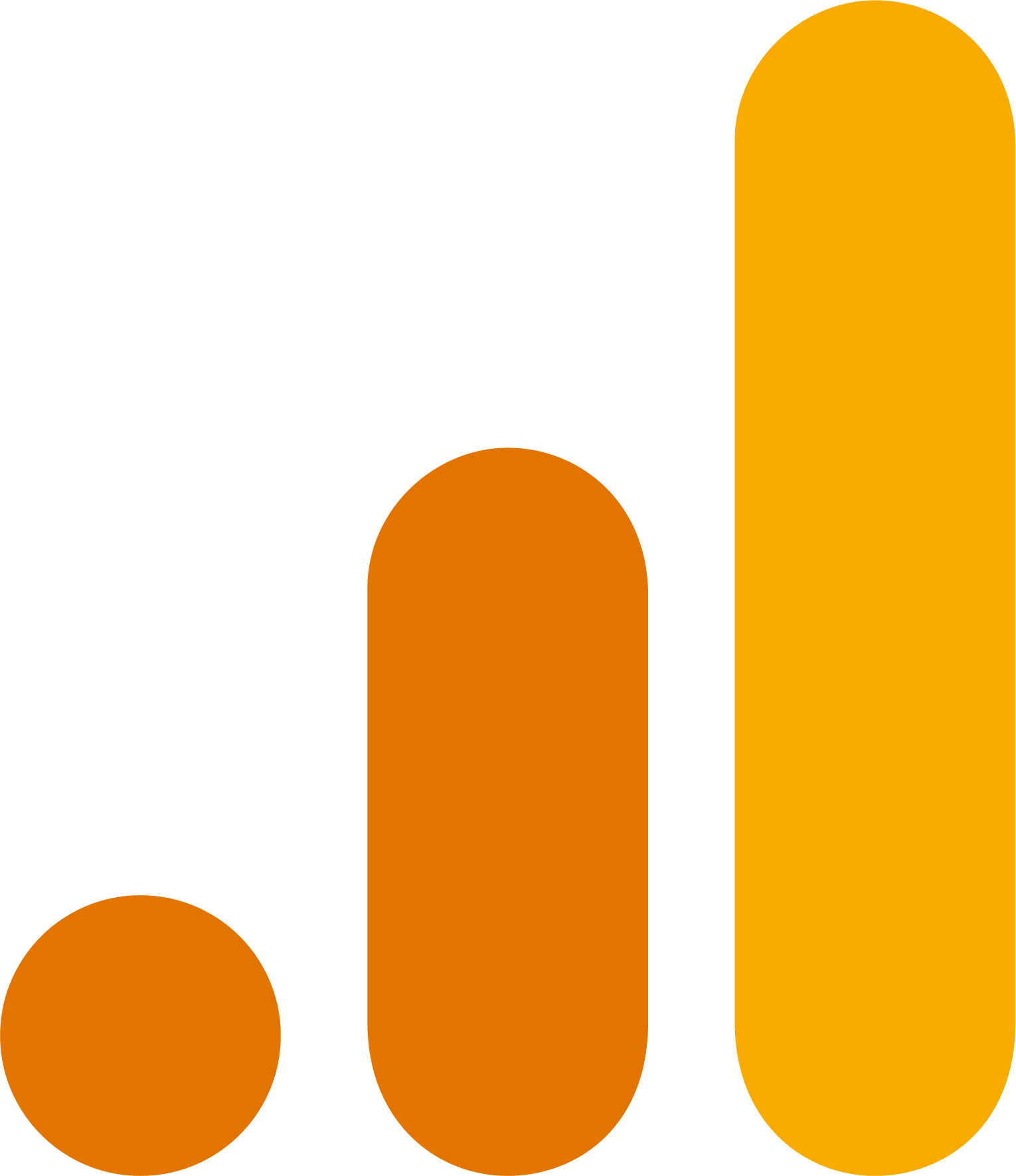 Google Analytics AI (Google) Logo