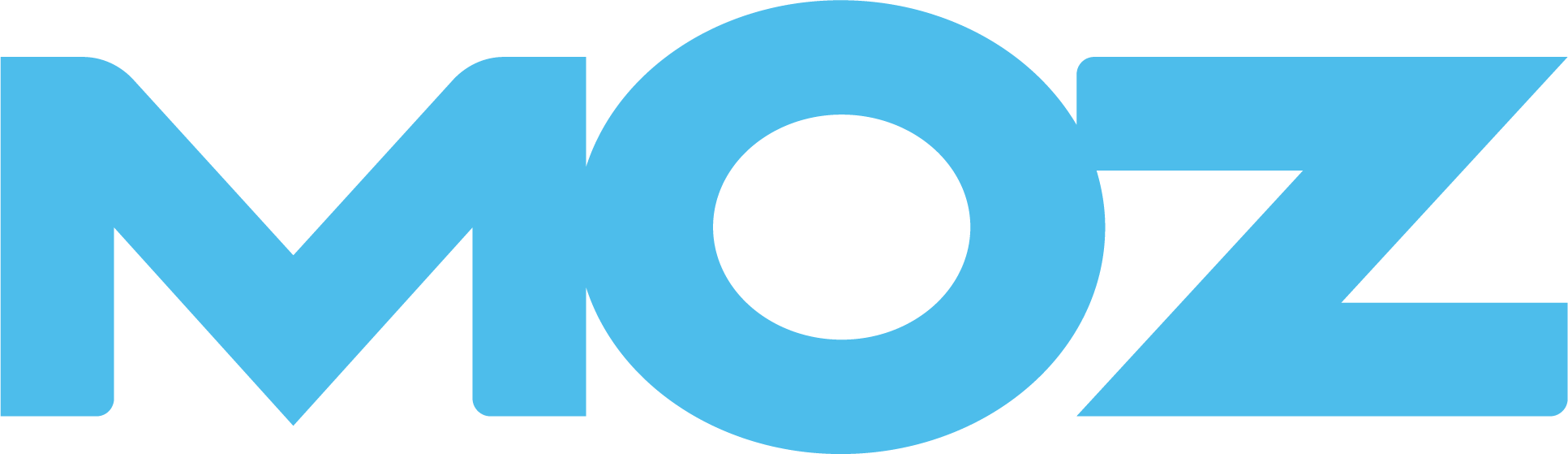 Moz Pro AI (Moz) Logo