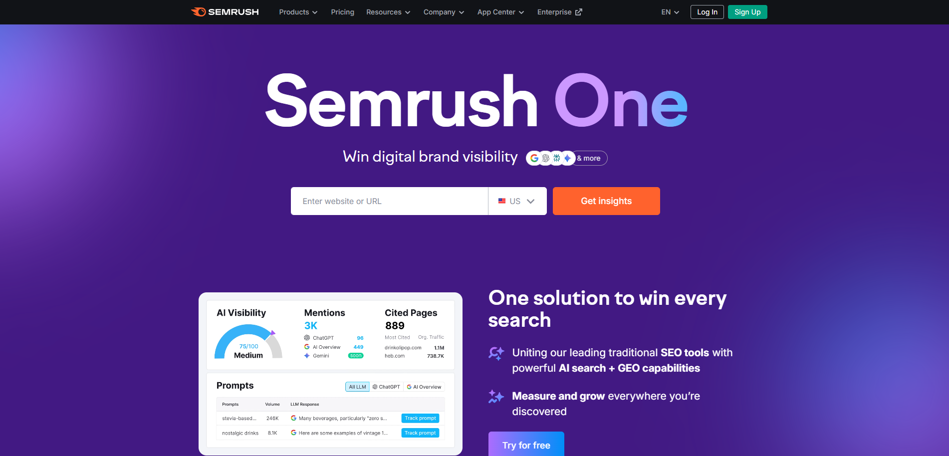 Semrush One